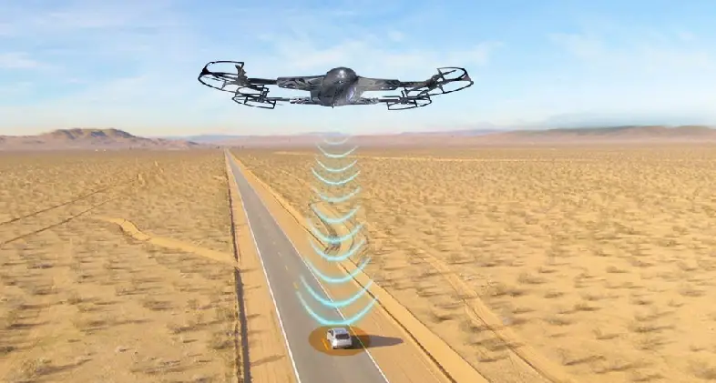 Enhancing Security with Drones: How Unmanned Aircraft are Revolutionizing Surveillance and Monitoring