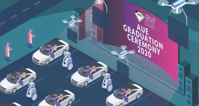 Innovative Drive-In Graduation Ceremony with Drones A Dubai University's Creative Response to COVID-19